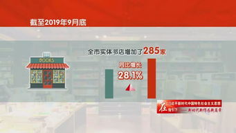 爱看书的人有福啦！明年北京将继续加大实体书店扶持