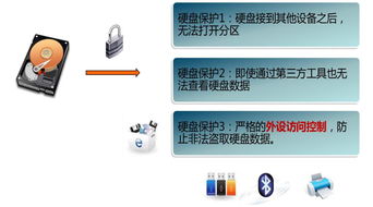 互联网时代下的守护之盾 商业秘密与数据信息安全保护及软件开发策略